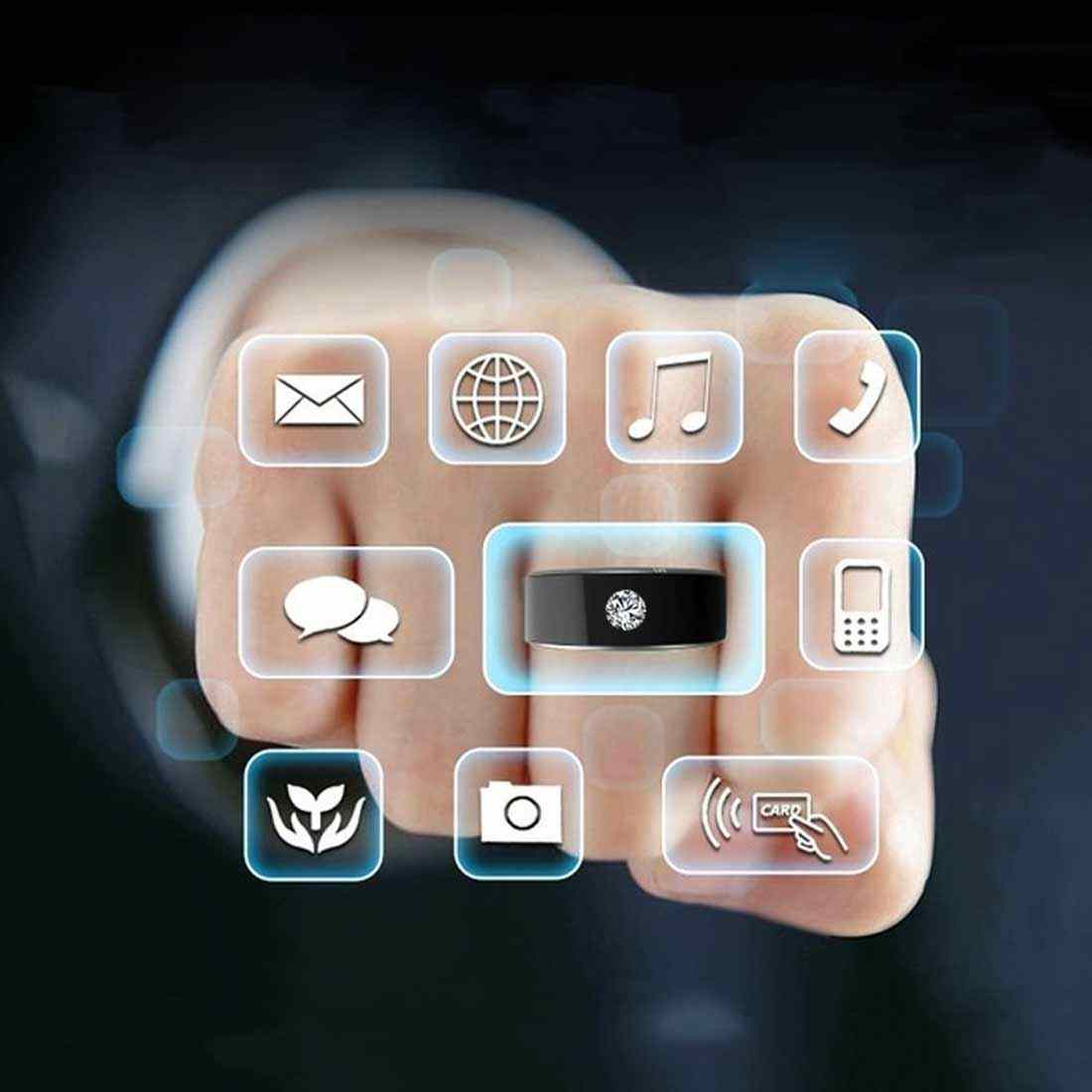 NFC Smart Ring – Touchless Digital Control - Buyerana