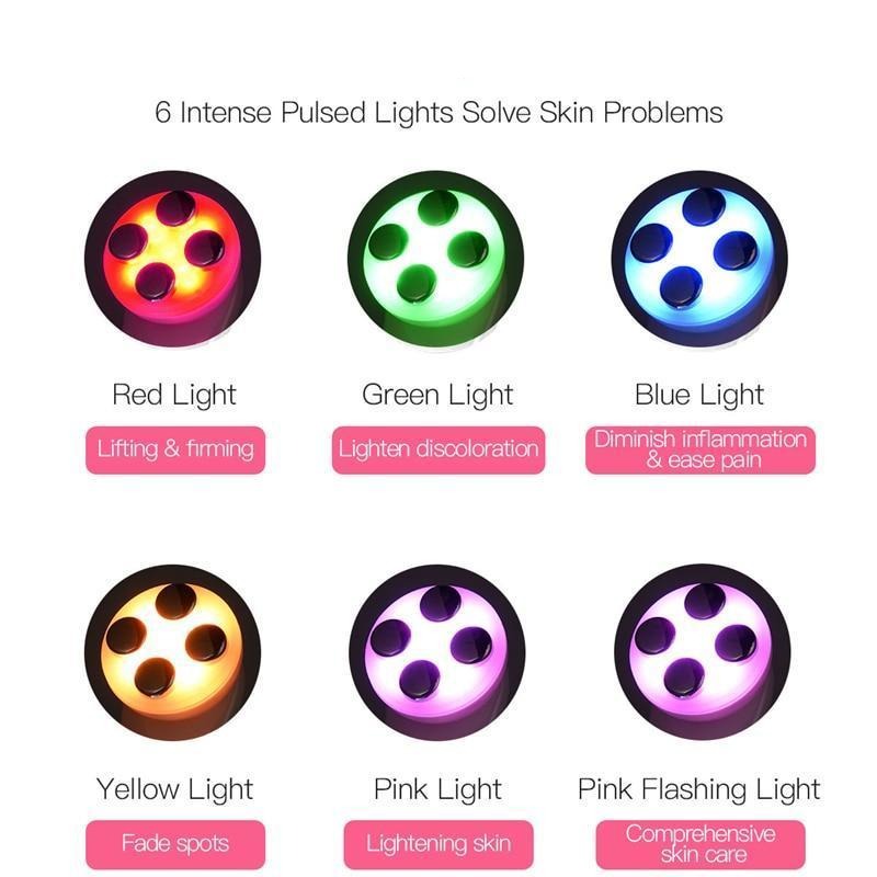 5-in-1 Face Massager Device - Buyerana